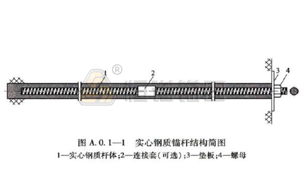 精轧螺纹钢筋.jpg